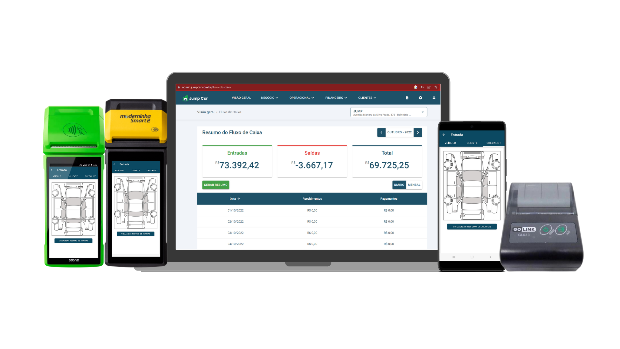 Qual a diferença entre aplicativo, sistema, software e programa?